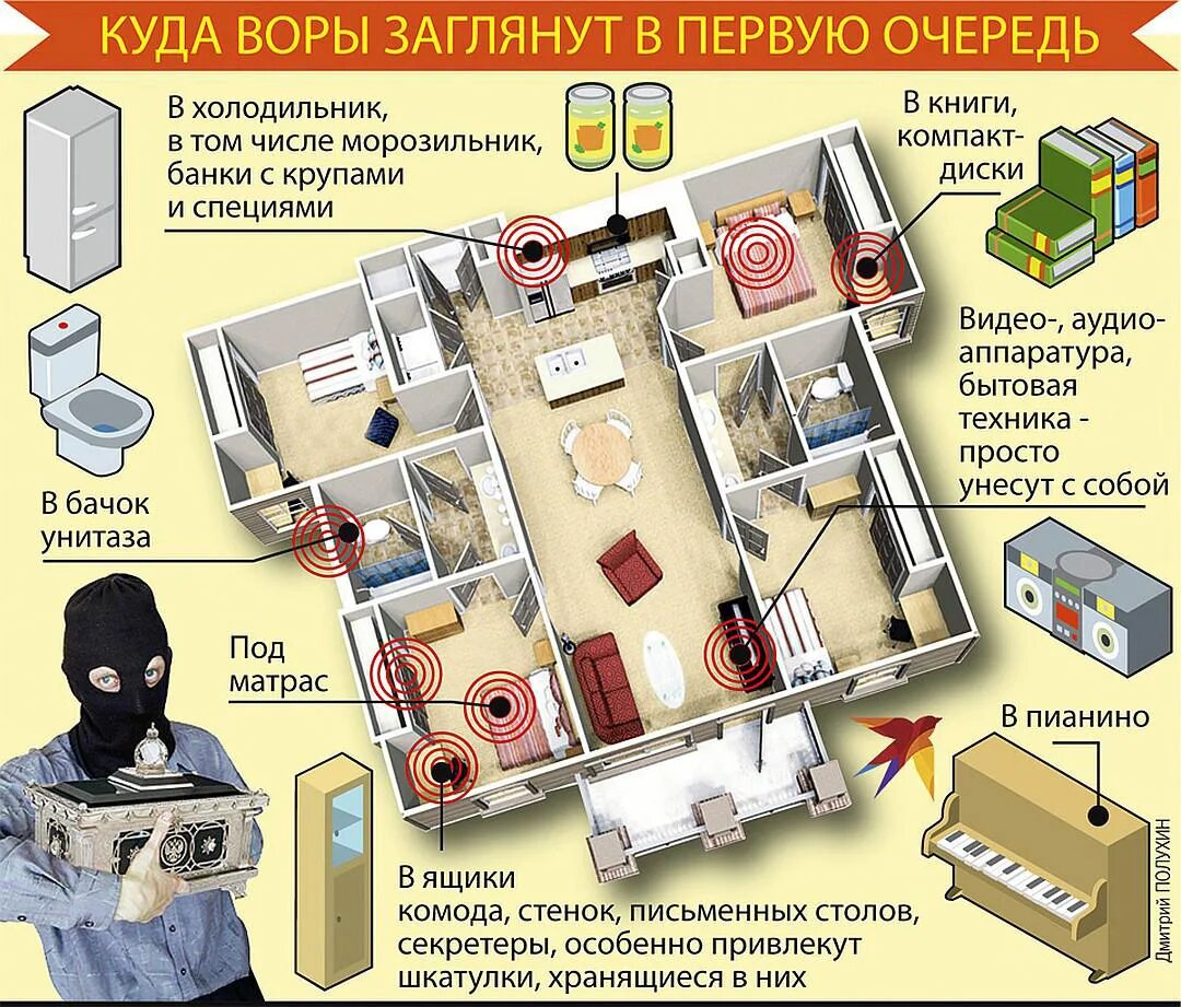 Как найти что то в квартире. Куда можно спрятать деньги в квартире. прятать деньги в квартире. где можно спрятать деньги в квартире.