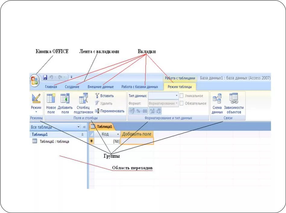 Окно база данных в access 2007. Основные элементы рабочего окна MS access. База данных программа access. Окно база данных в access 2016. Access главная