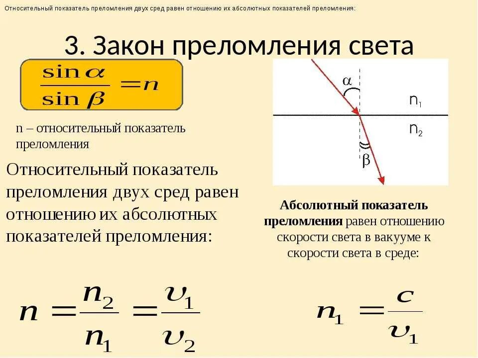 Формулировка закона преломления. Показатель преломления среды формула через скорость. Формулы на показатель преломления прозрачной среды. Формула относительного показателя преломления (общий случай).... Формула нахождения показателя преломления.