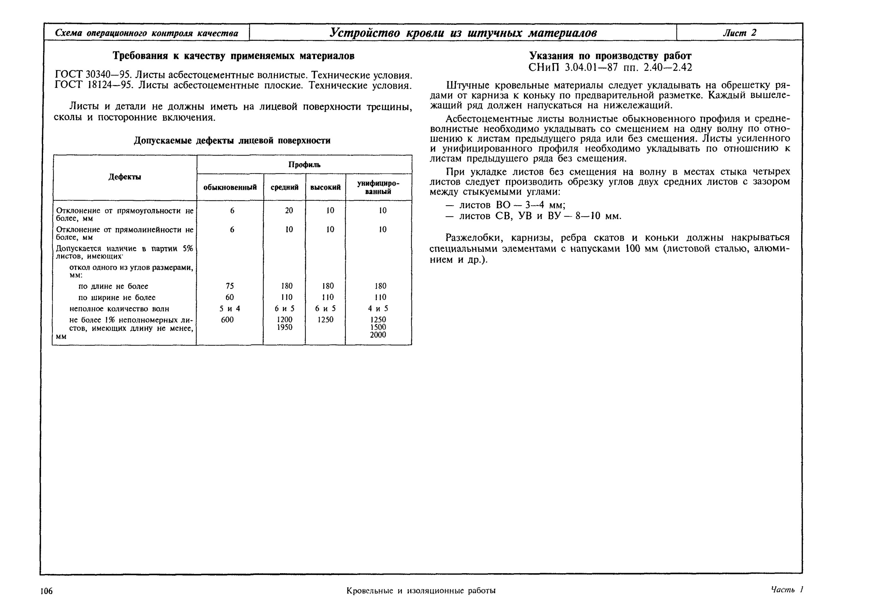 Снип 3.04 01 статус. Операционный контроль рулонной кровли. Схема операционного контроля качества кровельных работ. Операционный контроль качества на монтаж кровли. Операционный контроль это ГОСТ.