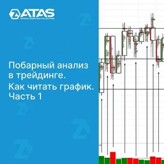 Анализ бар