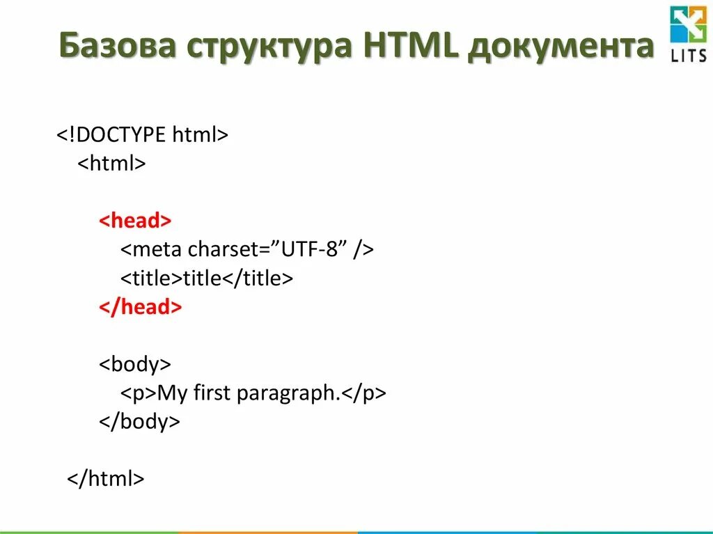 Структура html. Структура html кода. Общая структура html документа. Структура CSS. Теги структуры html