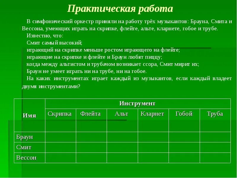 В симфонический оркестр приняли трех. В симфонический оркестр приняли на работу трех музыкантов Брауна. В симфонический оркестр приняли. Симфонический оркестр приняли на работу 3 музыкантов Брауна Смита и. Оркестр приняли на работу 3 музыкантов.