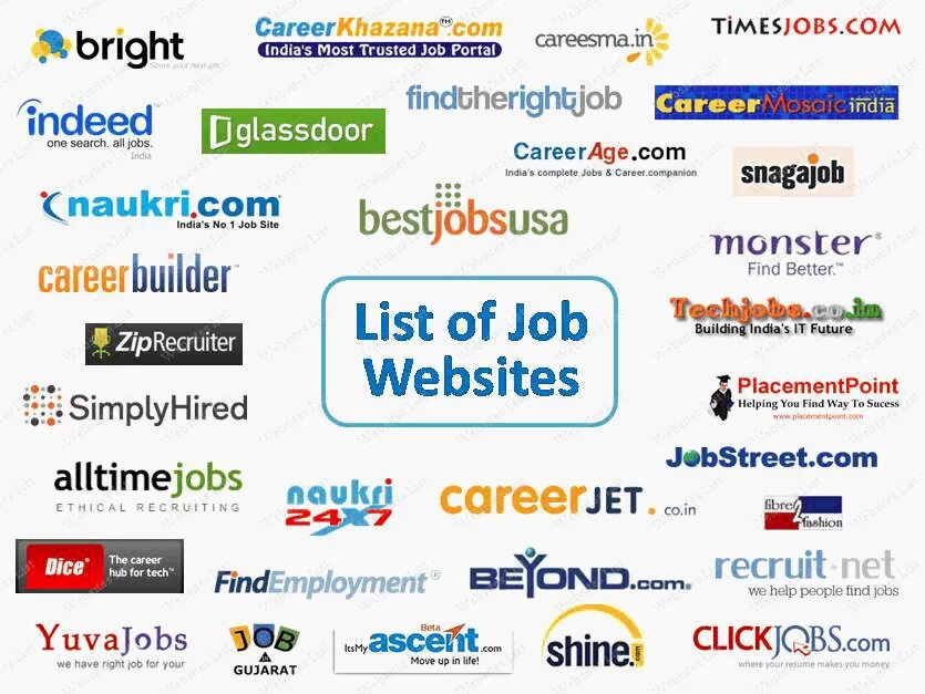Website list