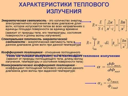 Тепловое излучение материал