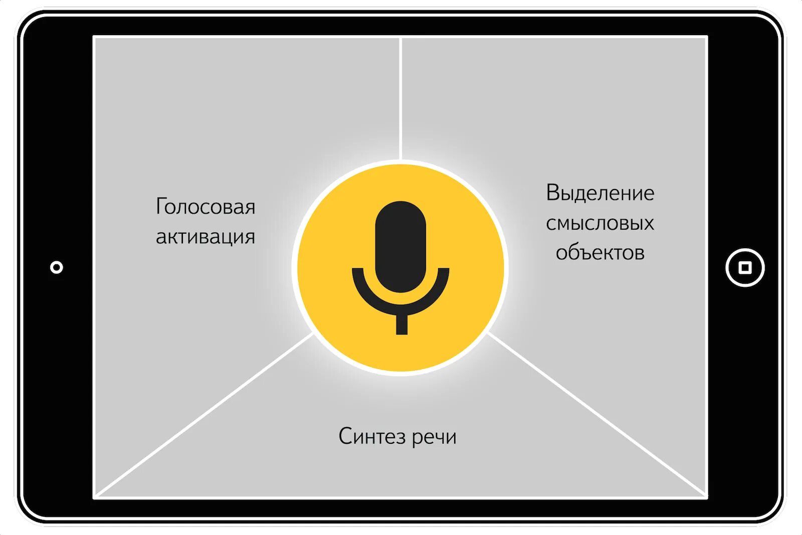 Работает ли голосовой. Голосовые технологии яндекс. голосовой интерфейс. распознавание речи голосовые помощники. голосовой помощник интерфейс.
