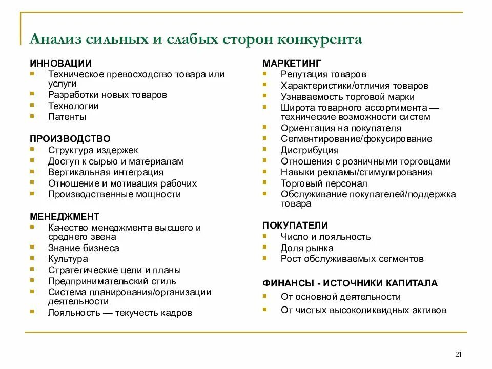 Сильные и слабые методы. Анализ сильных и слабых сторон организации таблица. Внутренний анализ организации анализ сильных и слабых сторон. Анализ сильных и слабых сторон менеджмент. Анализ сильных и слабых сторон конкурентов.