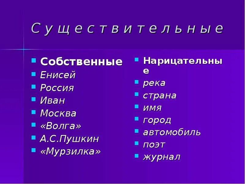 Имена собственные и нарицательные. Имена собственные и нарицательные 5 класс. Имя существительное собственное и нарицательное 5 класс. Нарицательные имена существительные 5 класс. Нарицательные слова примеры