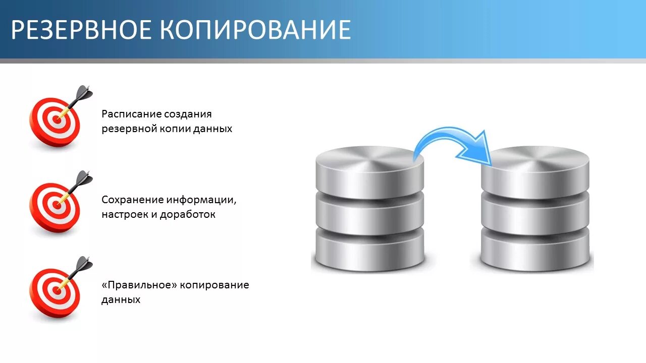 Резервное копирование и восстановление данных в windows 7. Метод создания системы резервов. Резервная копия iphone в icloud. Резервное копирование и восстановление данных в windows 7. Создание системы резервов.