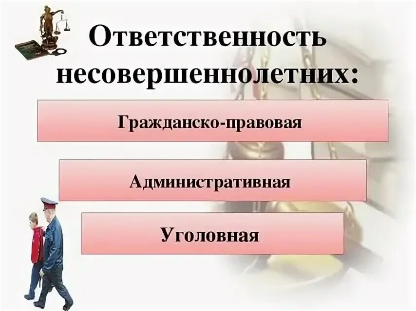 Какая юридическая ответственность несовершеннолетних. Виды юридической ответственности несовершеннолетних схема. Правовая ответственность несовершеннолетних. Особенности юридической ответственности несовершеннолетних. Гражданско-правовая ответственность несовершеннолетних.