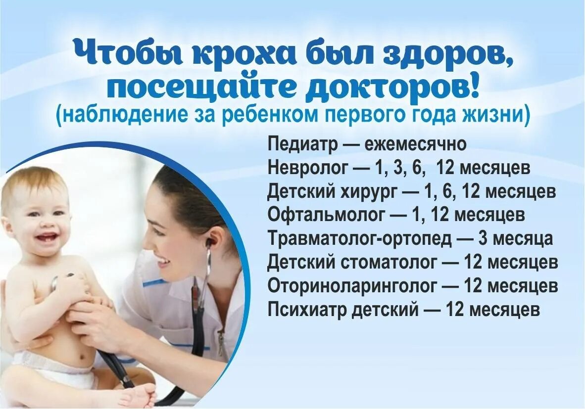 Педиатр 1 год жизни