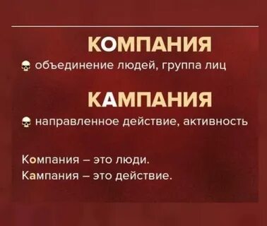 Как пишется компания или компания