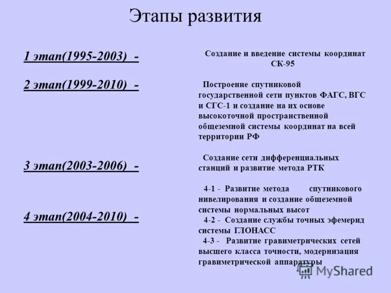 Фазы 2003 год. Сроки реализации программы задачи. Ретроконверсия процесс. Фазы 2003 год. Приказ 140 о введении местной системы координат.