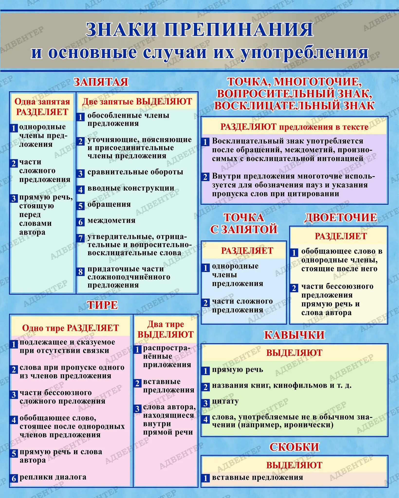 Какие знаки препинания ставится перед предложением. Таблица знаков препинания в русском языке. Таблица знаков препинания в русском языке 5 класс. Русский язык. Знаки препинания. Знаки препинания в русскомя ызке.