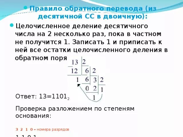 Обратный перевод двоичных чисел в десятичные. Обратный перевод двоичных чисел в десятичные