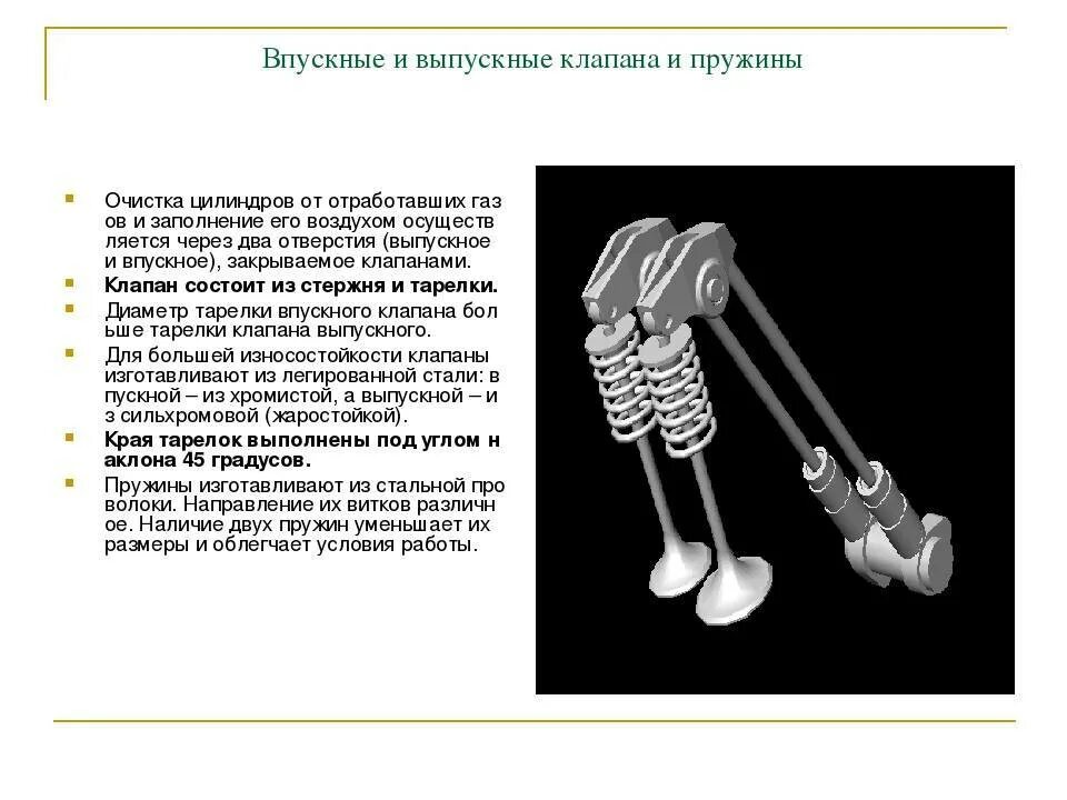 Впускной и выпускной клапан газораспределительного механизма. Впускные и выпускные клапана и пружины. ШРМ впускной и выпускной клапан. Yd25 пружины на впускные и выпускные клапана. Впускной и выпускной клапан отличия