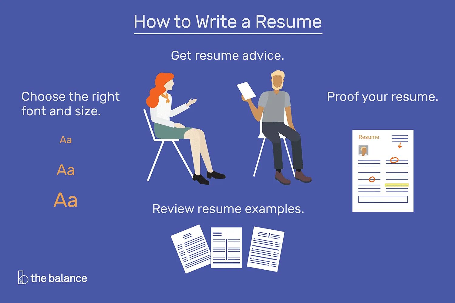 How to write help. How to write a resume. how to write resume cv. how write resume. how to make resume.