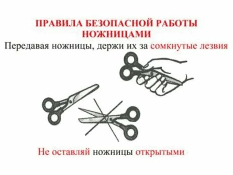Правила безопасной работы с ножницами для детей. Тб работа с ножницами. Правила безопасной работы с ножницами. Техника безопасности при работе с ножницами. Правила безопасности при работе с ножницами для детей.