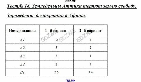 Век демократизации 9 класс проверочная работа