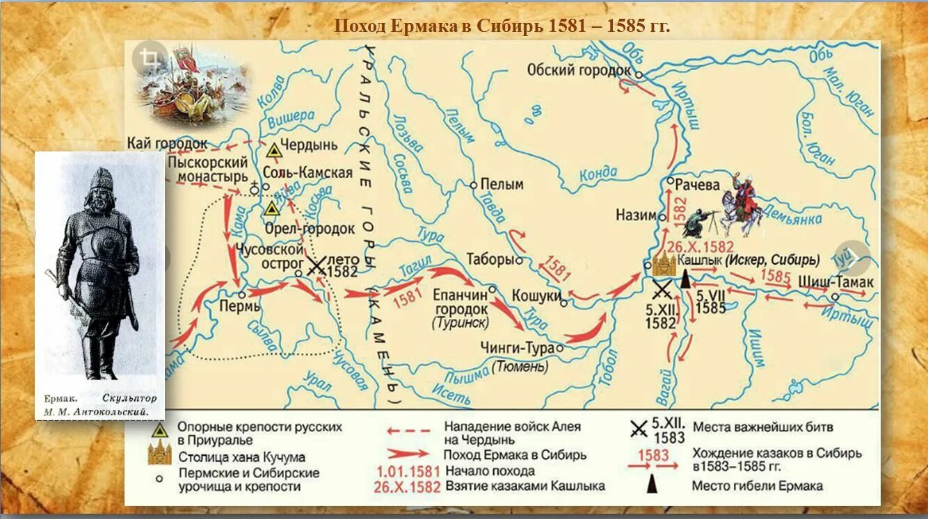 Покорение Сибири Ермаком. Поход Ермака в Сибирь карта. Завоевание Сибири Ермаком карта. Карта поход Ермака в Сибирь 1581-1585. Поход ермака карта контурная