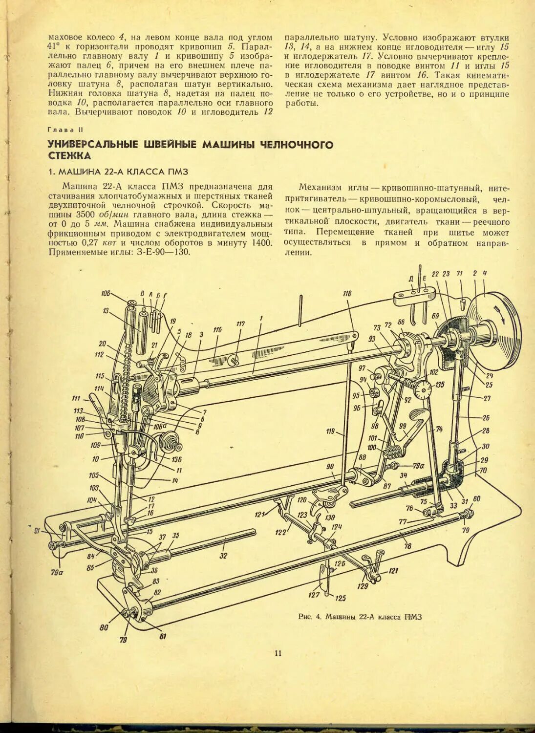 Швейная машинка 22 класса ПМЗ. Схема швейной машины ПМЗ. Вал челнока швейная машинка 22 класса. Швейная машинка ПМЗ схема. Промышленные швейные машины инструкции