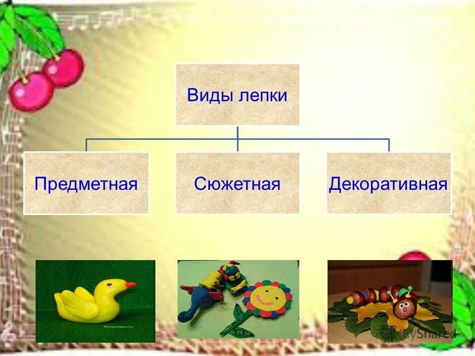 Виды лепки в дошкольном возрасте. Виды лепки. Виды лепки в детском саду. Методы лепки в детском саду. Предметный вид лепки.