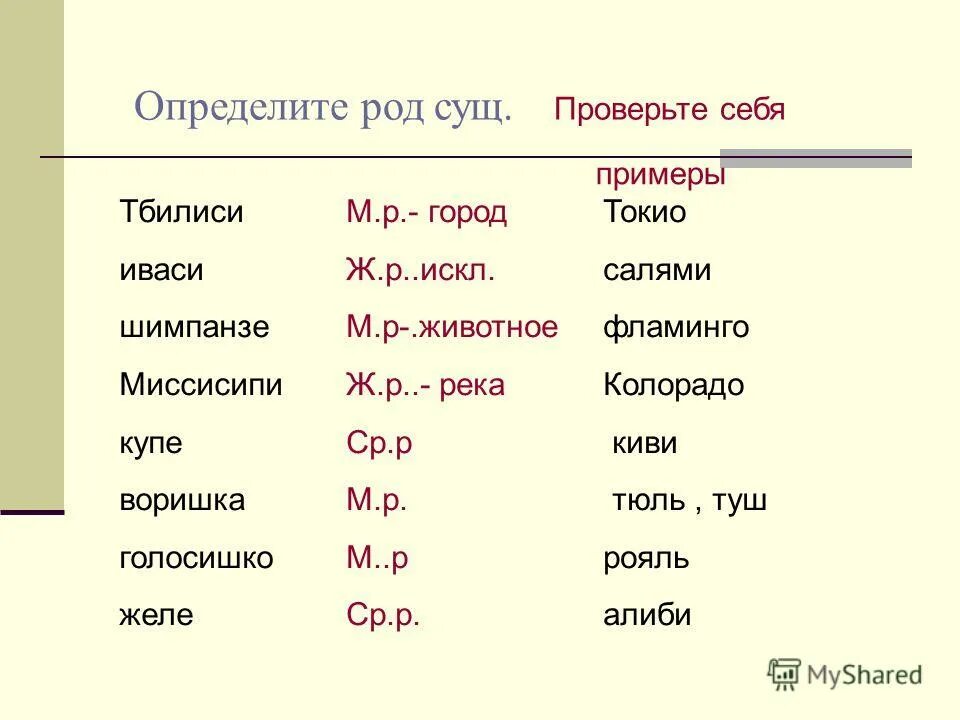 Пьесы какой род. Токио какой род. Определить род существительного. Определить род существительных. Какое род существительного.