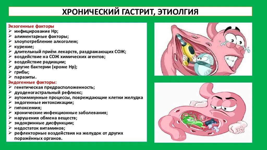 Факторы риска хронического гастрита. Факторы способствующие развитию хронического гастрита. Факторы развития острого гастрита. Факторы риска гастрита и язвы. Хронический гастрит факторы