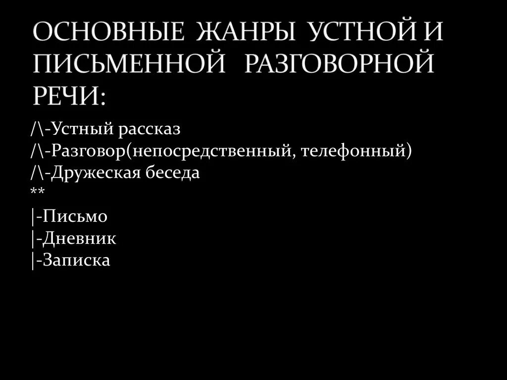 Основные жанры разговорной речи рассказ беседа спор. Жанры устной и письменной речи. Основные Жанры устной речи. Жанры устной и письменной научной речи. Основные Жанры разговорной речи.