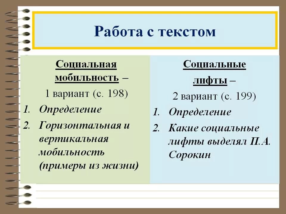 Социальные лифты примеры. Лифты социальной мобильности. Лифты вертикальной социальной мобильности. Лмфты вертикальной социальной мобильност и.