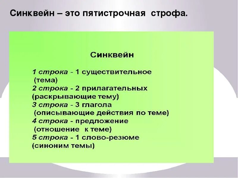 Синквейн. Синкен. Синквейн презентация. Синквейн к слову.