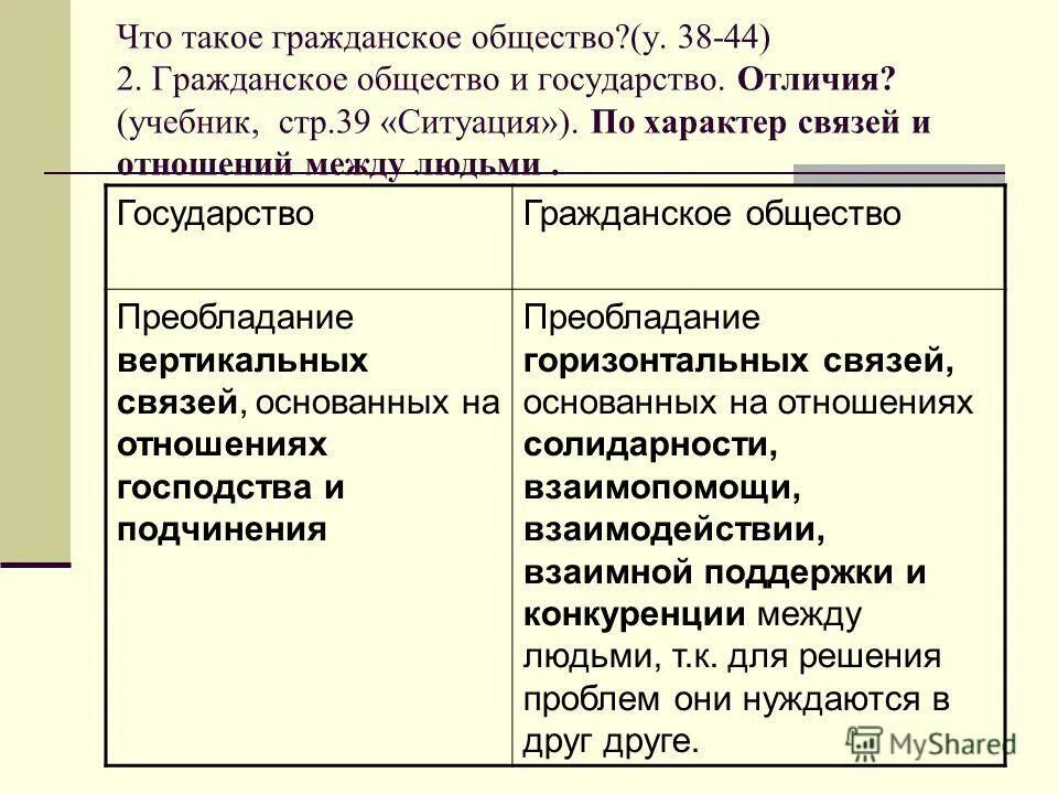 Чем отличается гражданская от отечественной. Общество и гражданское общество различия. Отличия гражданского общества. Различие понятий общество и гражданское общество. Различия правового государства и гражданского общества таблица.