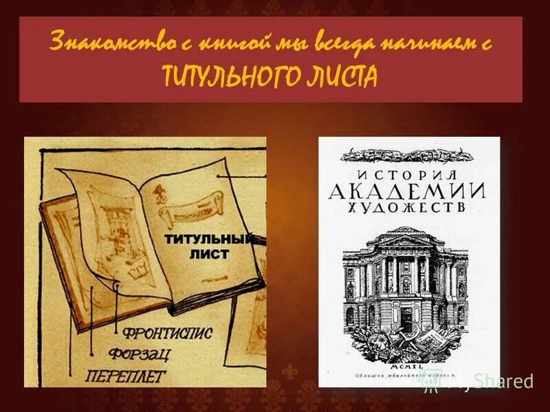 Правила пользования книгой. Толстой. Дома в котором нет книг подобен телу лишенному души. При использовании книжных. Книжные корешки библиотечный урок.