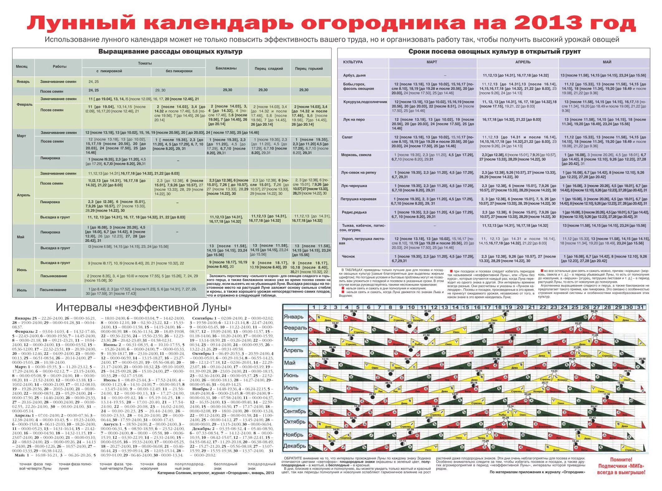 Лунный и Солнечный календарь таблица. Сравнение солнечного и лунного календаря таблица ответы. Календарь по астрономии для посева. Солнечный и лунный календарь заполнив таблицу. Лунный календарь огородника 2017 год