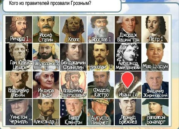 Лучшие правители в истории. Самый лучший правитель в истории России. Самые Великие правители в истории. Самый популярный правитель.
