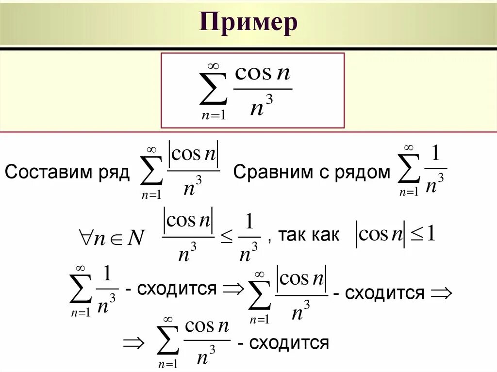 Сумма произведений ряда. Исследовать сходимость числового ряда. Ряды примеры. Сходимость ряда cos. Сходимость COSN/N.