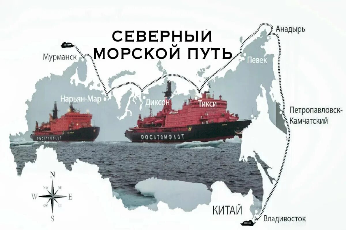 Северный морской путь России. Северный морской путь 2022-2023. Ледокол Севморпуть. Северный морской путь маршрут. Направление северного морского