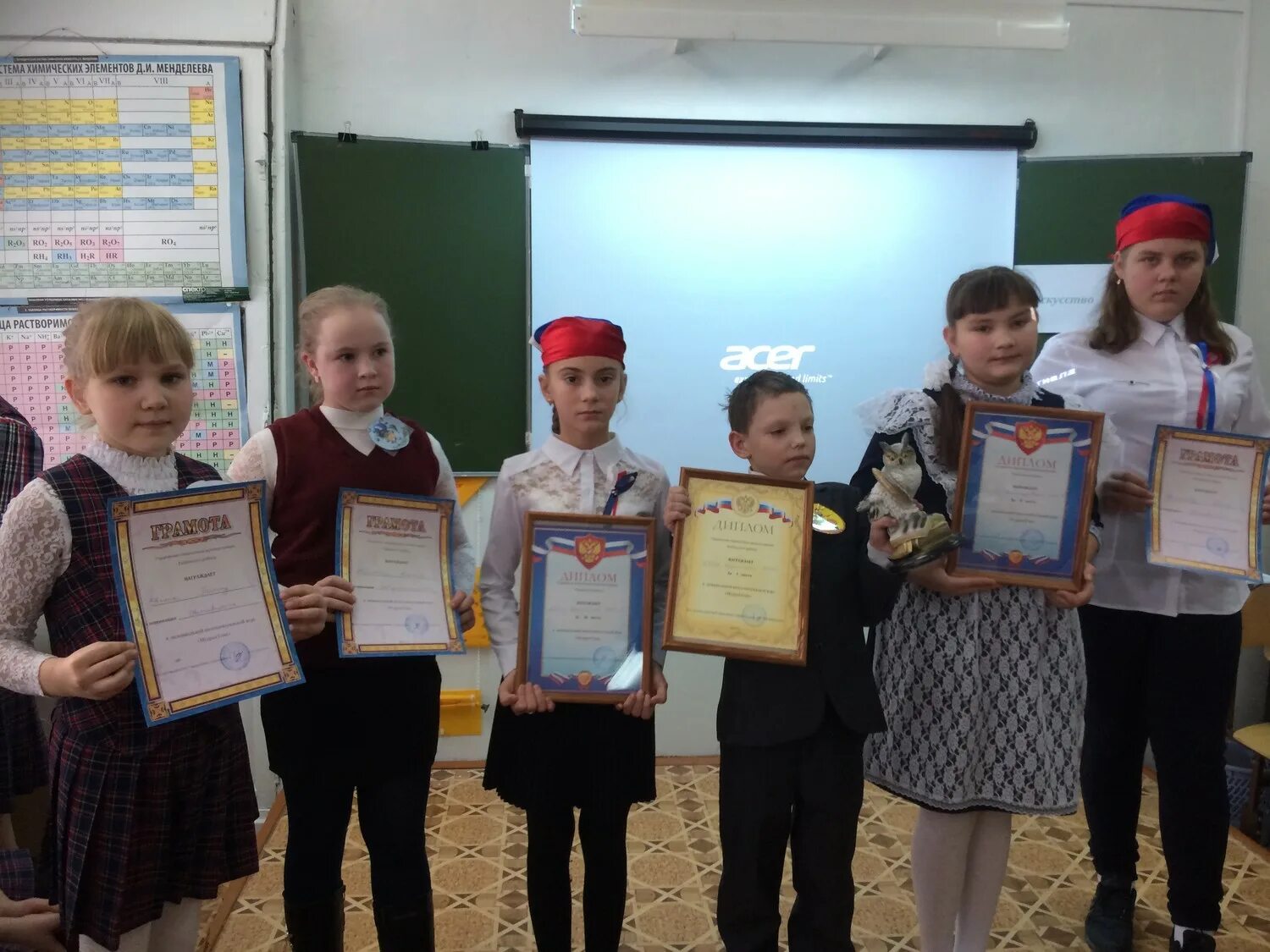 управление образования рыбинского красноярского края