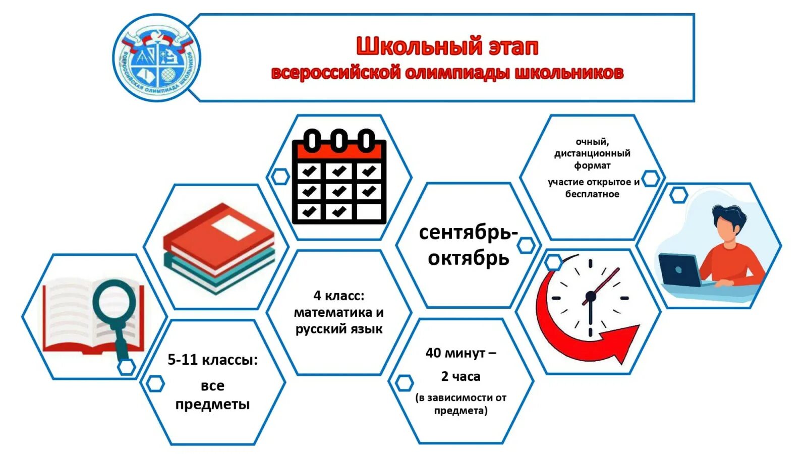 Муниципальный этап Всероссийской олимпиады школьников 2021-2022. Этапы ВСОШ 2021-2022. Региональный этап право 9 класс 2024