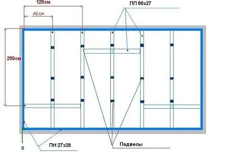 Сколько надо профилей. Каркас ГКЛ потолка схема. Схема крепления гипсокартона к каркасу. Схема крепежа гипсокартона к стене. Схема ГКЛ потолка Кнауф.