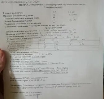 Нейросонография ул зенитчиков 3 корп 2