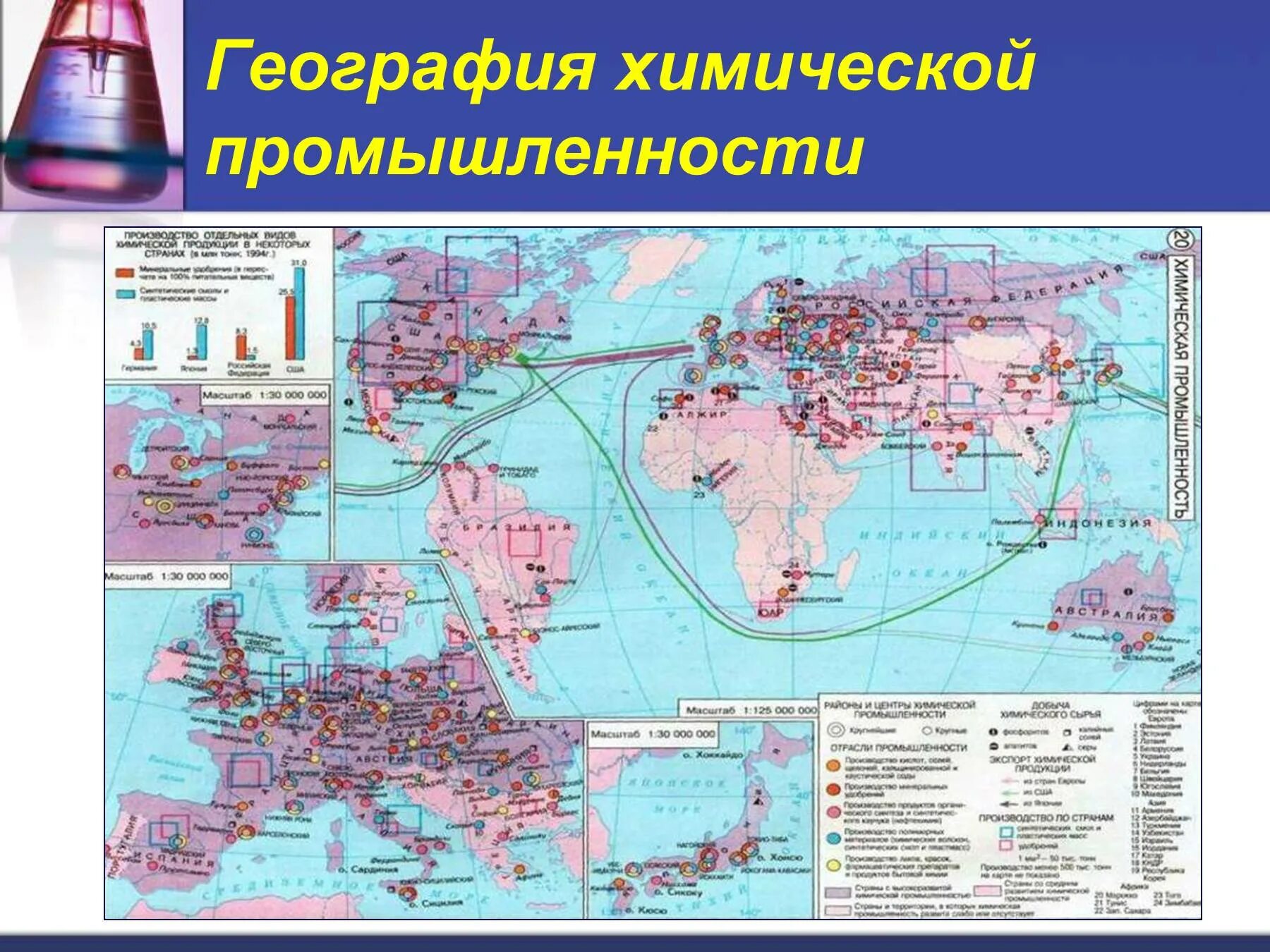 Мировые центры промышленности. Центры сырья для химической промышленности в мире.