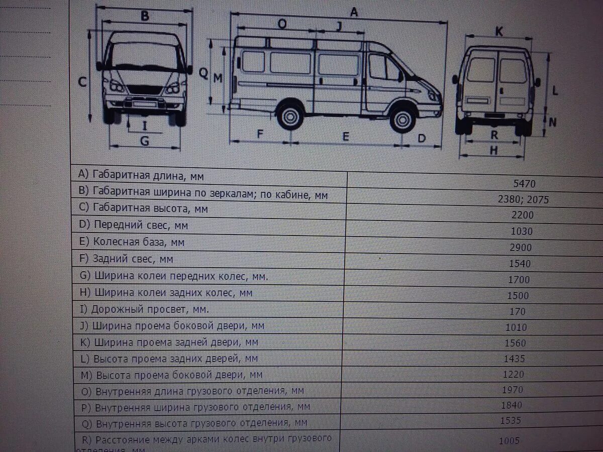 газель 2705 цельнометаллический фургон габариты. газель 2705 габариты кузова. газель 2705 габариты кузова. газ газель 3302 характеристики кузова. газ 3302 грузовой бортовой технические характеристики.