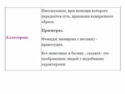 Лукавое иносказание