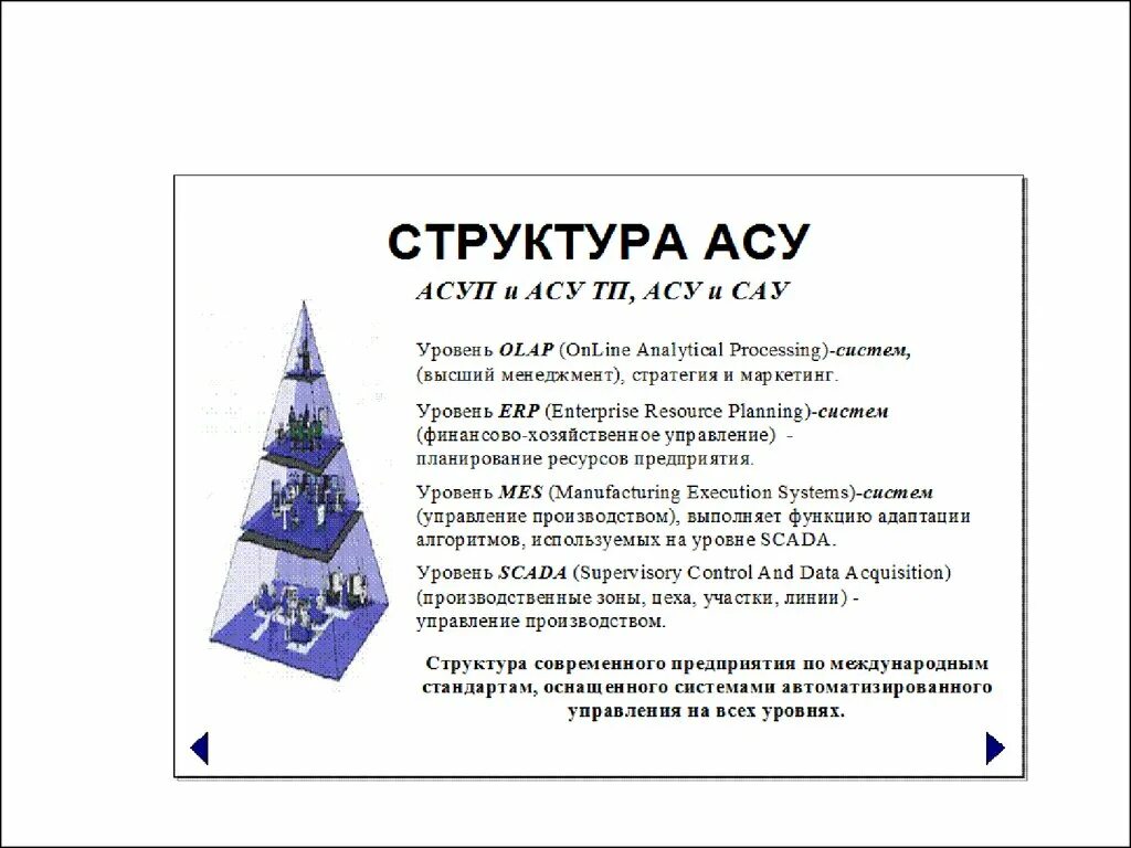 Состав автоматизированных систем управления. Структура асу предприятия. асуп автоматизированная система управления предприятием. иерархия асу.