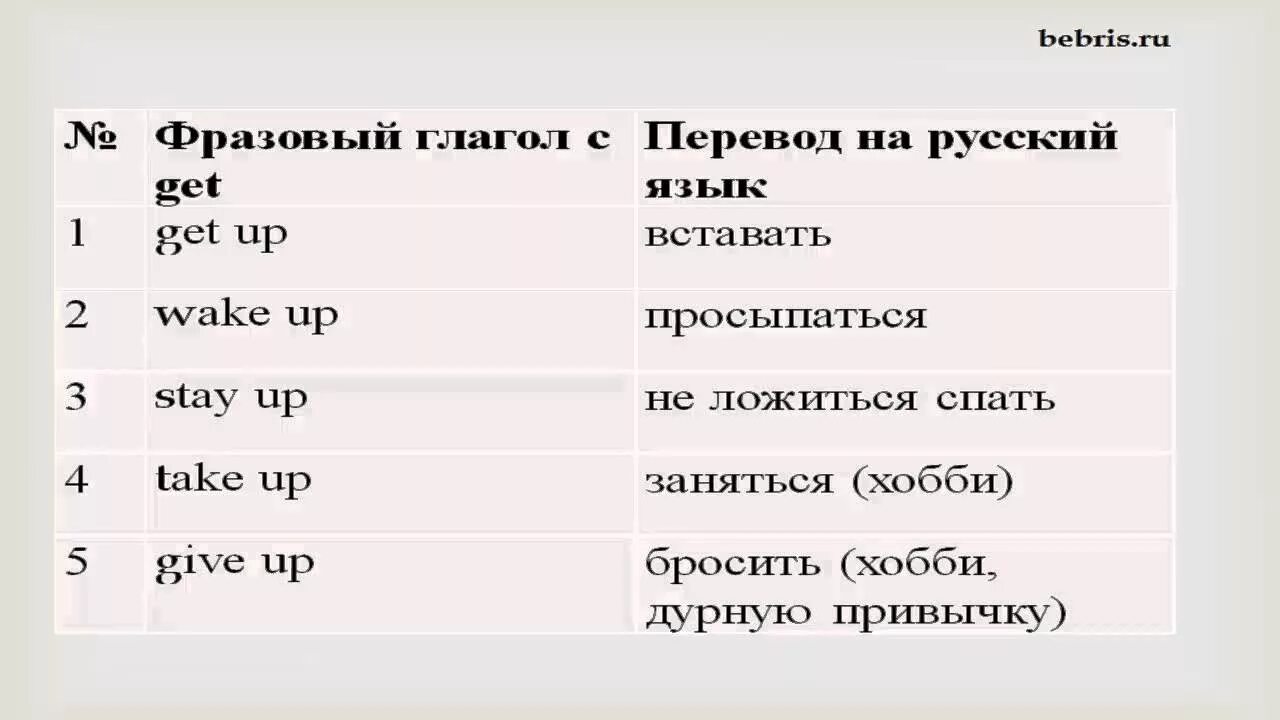 Up перевод на русский язык
