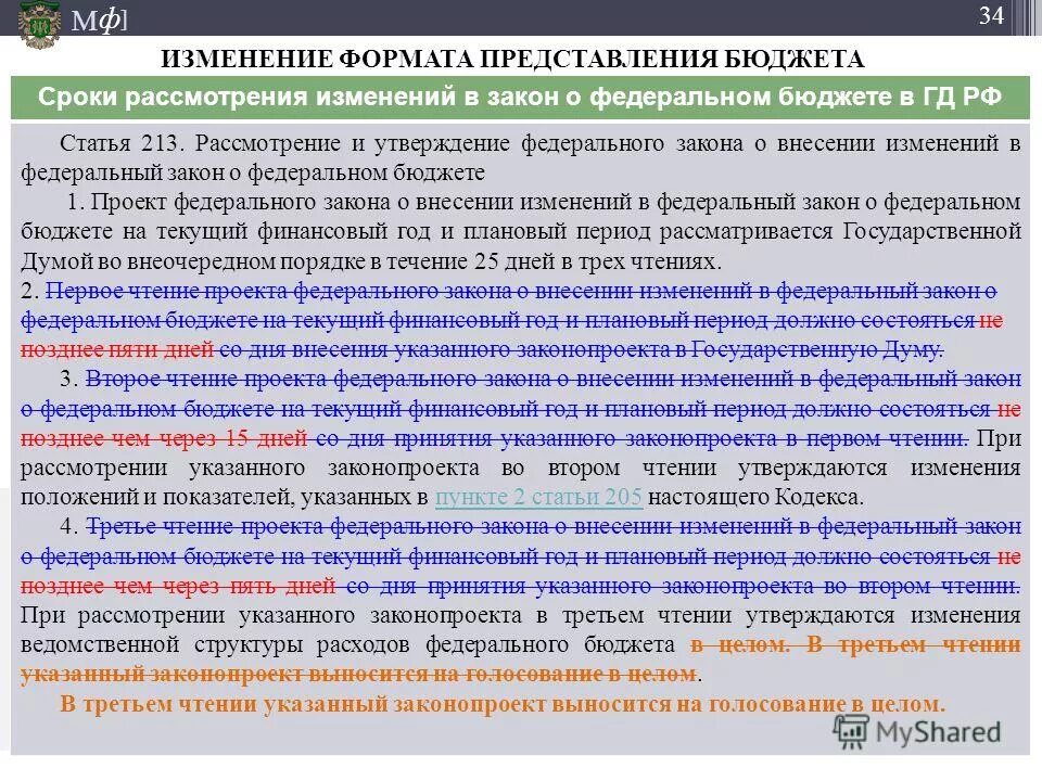 Внесение изменений в бюджет. Рассмотрение ФЗ О бюджете. Срок рассмотрения законопроекта. Изменение бюджета проекта. В россии без изменений