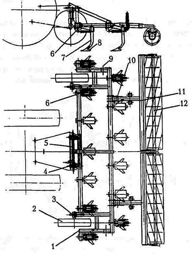 Механизм регулировки глубины культиваторов. Культиватор Кук-4. Устройство навесного оборудования для обработки грунта. Регулирование глубины обработки культиватора ФНМ-1. Навеска 5 г это