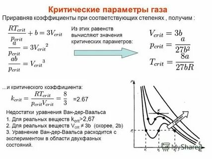 Свойство состояние газа