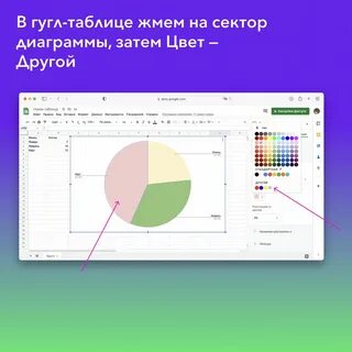 Начертить диаграмму онлайн